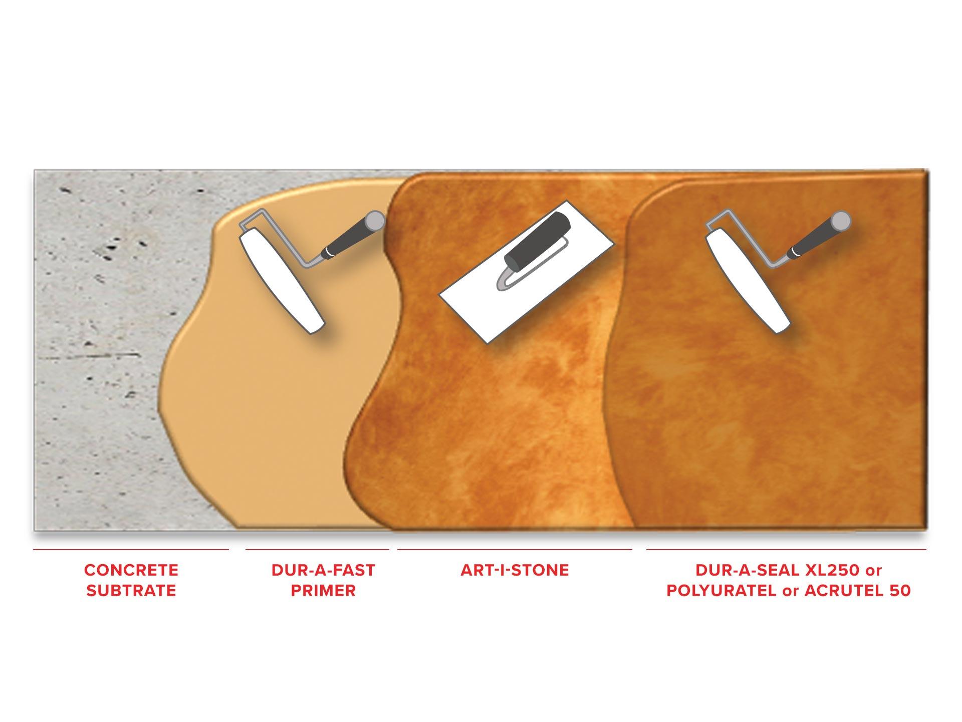 Art-I-Stone_FLAT_ISO.jpg