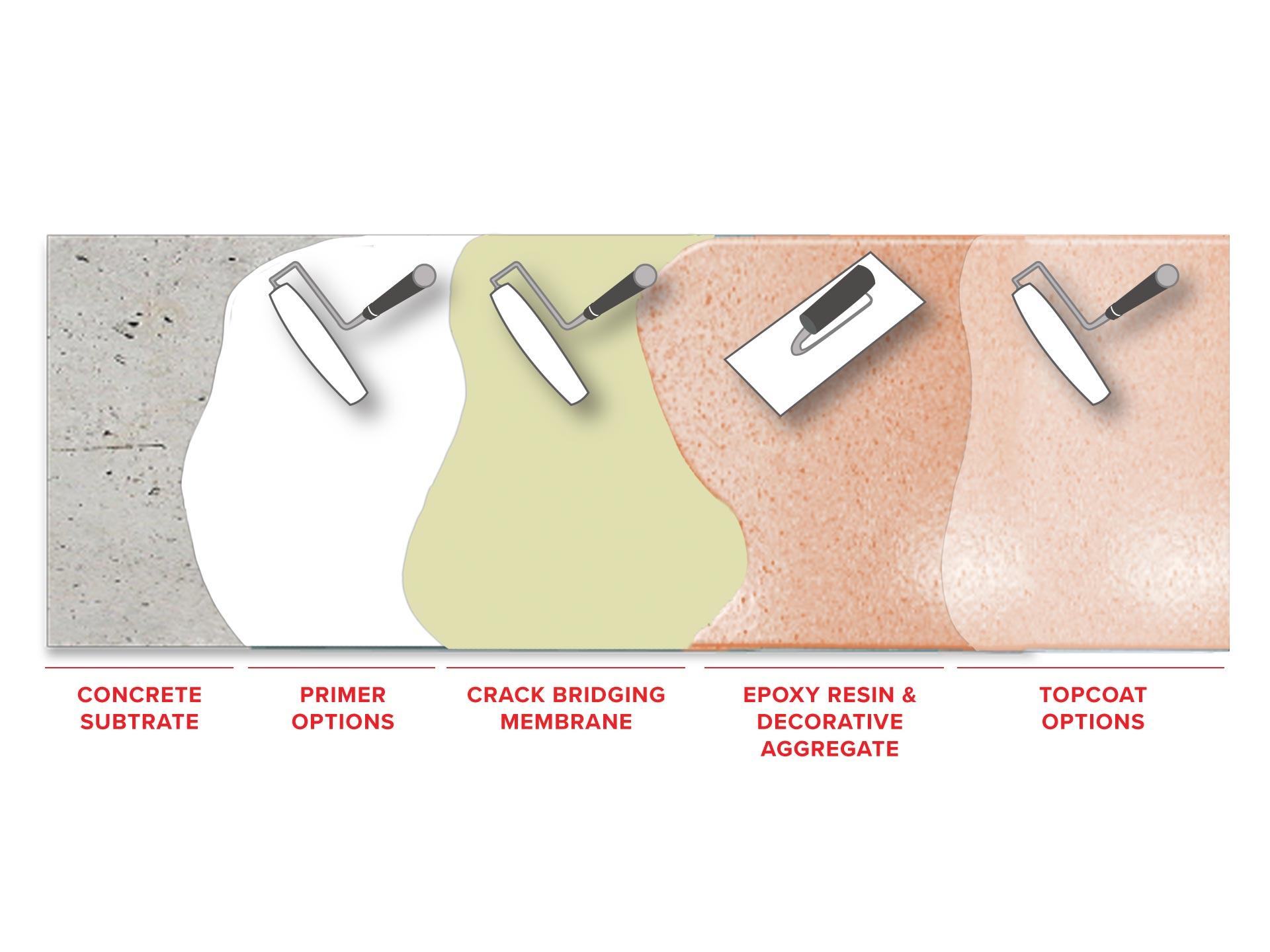 epotel-terrazzo1569351792.jpg
