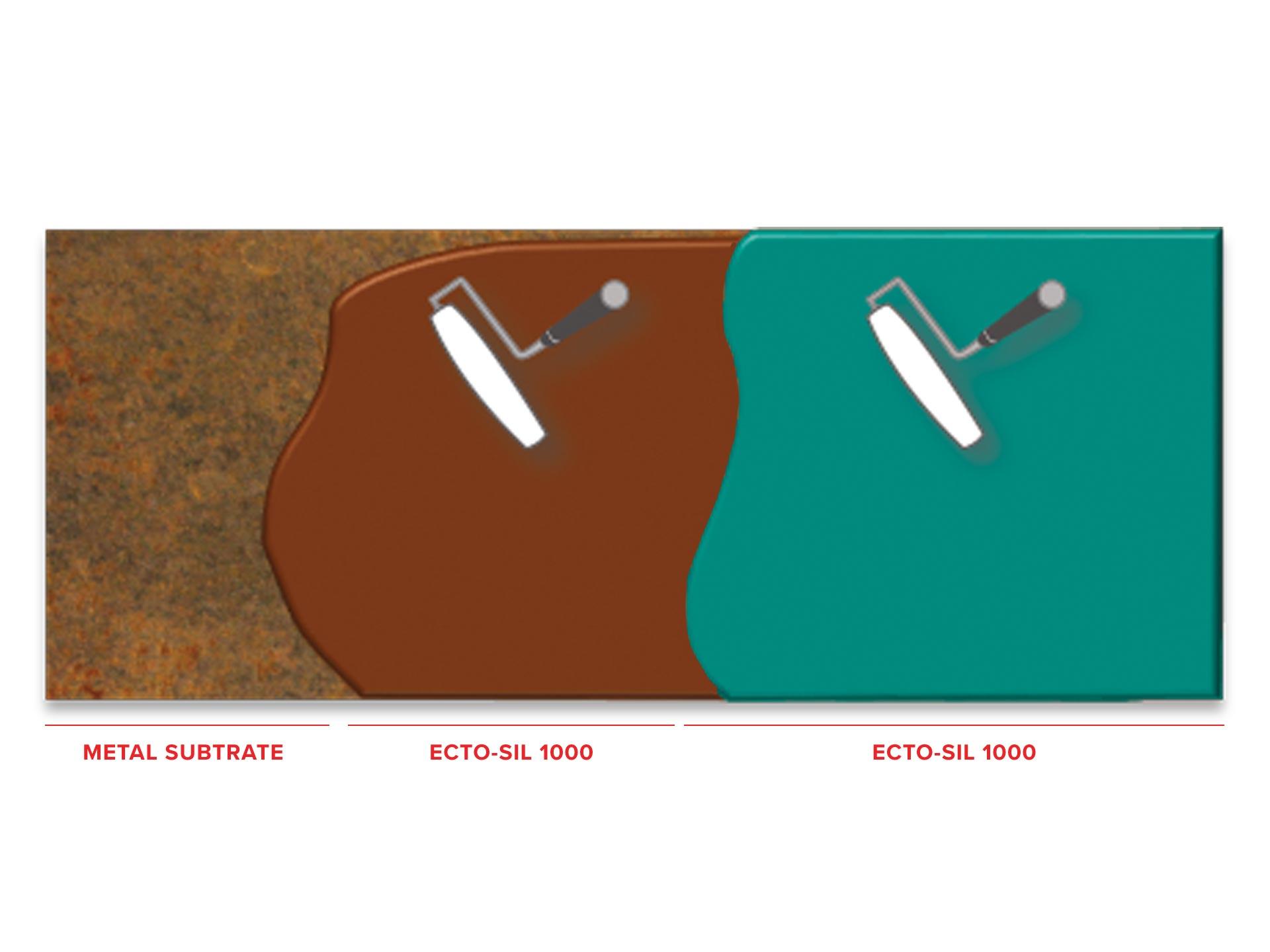 Elastomeric_Silicone_Metal_Coating_FLAT_ISO.jpg