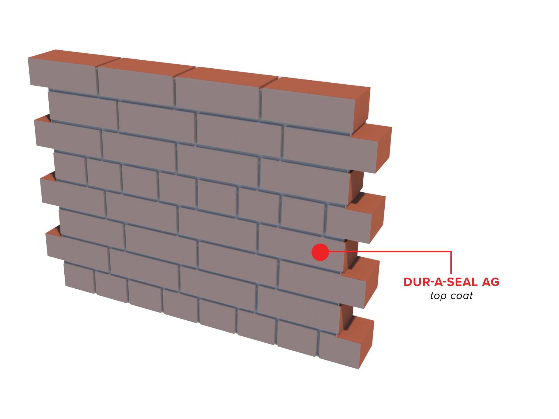 Dur-A-Seal_AG_Anti--Graffiti_Coating_3D_ISO.jpg