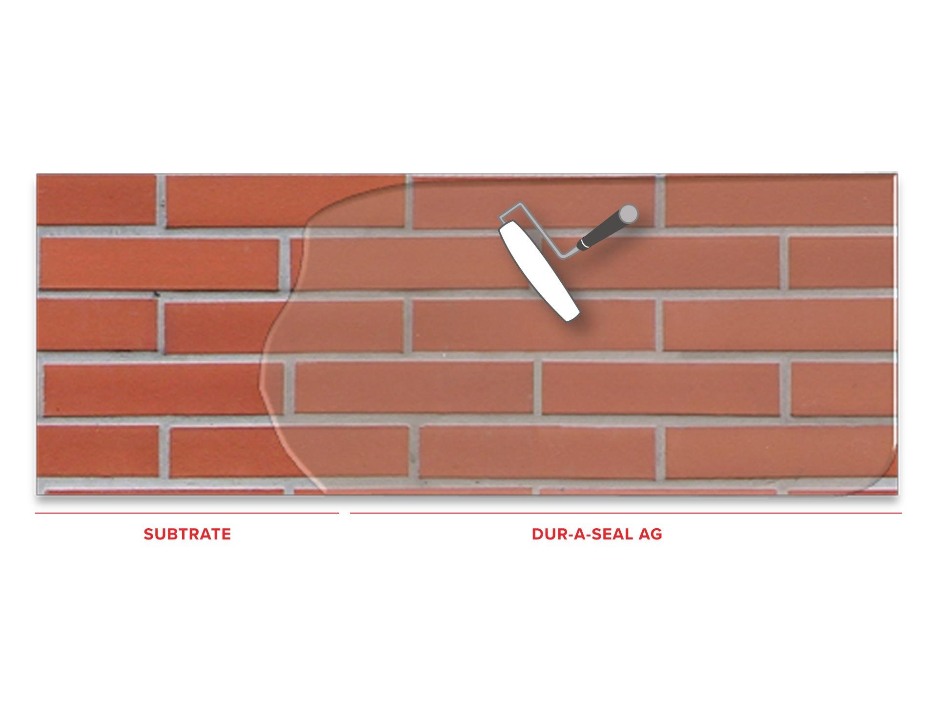 Dur-A-Seal_AG_Anti--Graffiti_Coating_FLAT_ISO.jpg
