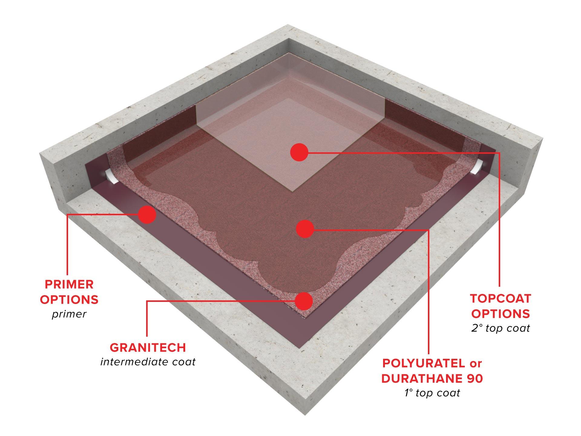 granitech1580912830.jpg