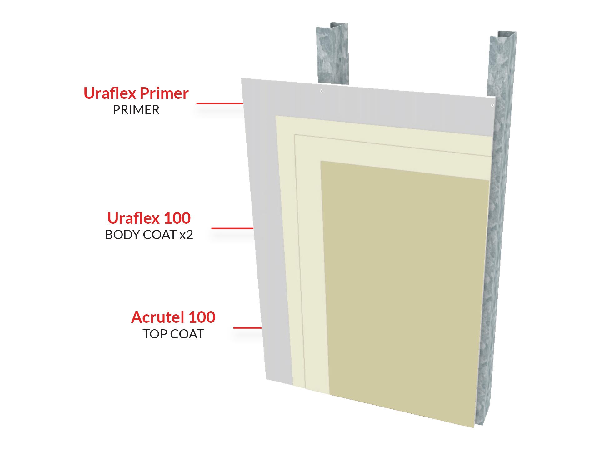 dur-a-wall-ec1708973721.jpg