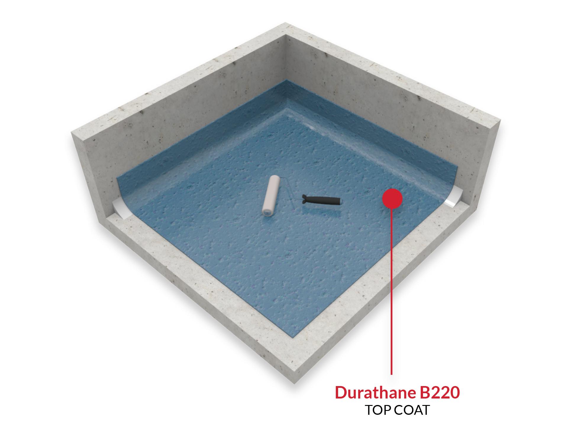 durathane-b2201708984581.jpg