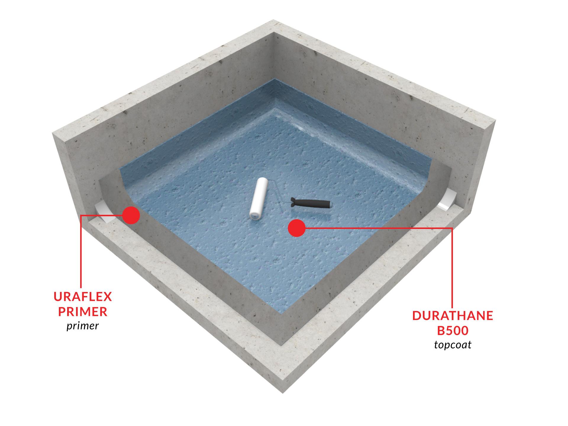 durathane-b500-balcony-waterproofing-system1713804778.jpg