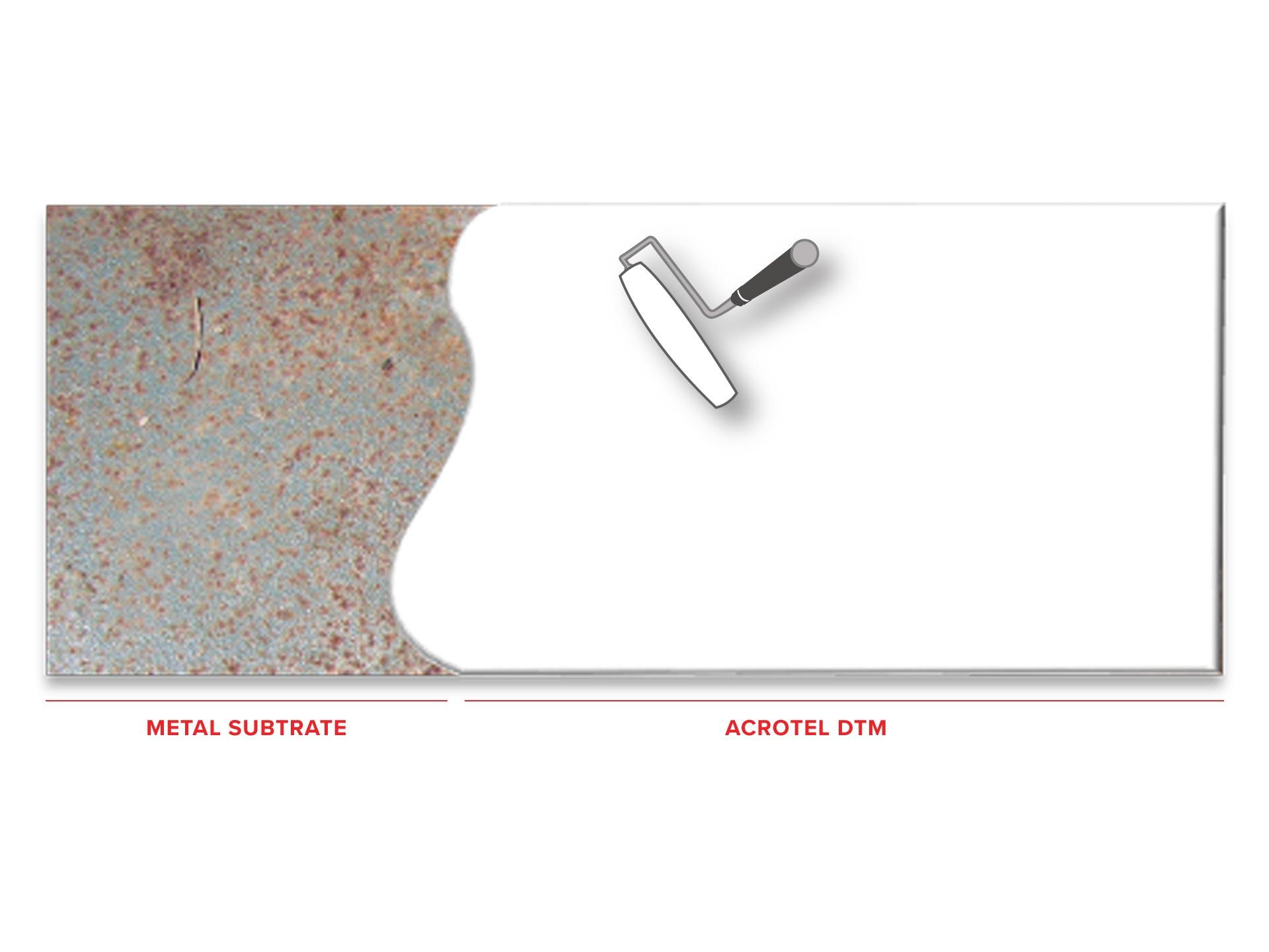 General_Purpose_Enamel_Protective_Coating_FLAT_ISO.jpg
